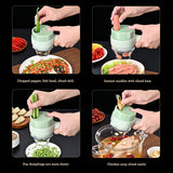 5-in-1 Mini Electric Vegetable Chopper (Wireless)