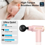 4-in-1 Deep Tissue Massage Gun – Handheld with 4 Attachments