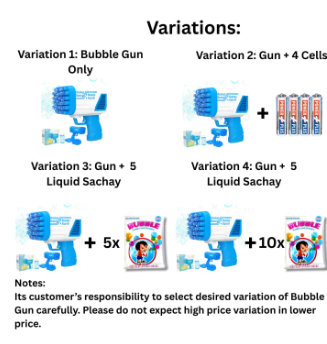 Bubble Bazooka Pro — Electric 2‑in‑1 Rocket Bubble Gun